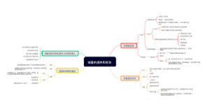 第四章细菌的遗传与变异
