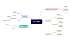 心理干预各论