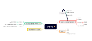 心理评估