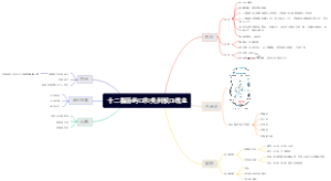 十二指肠钩口和美洲板口线虫