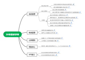 5.26版本需求
