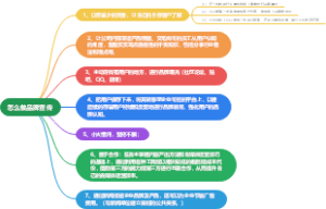 怎么做品牌宣传