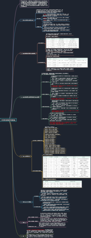 K线与量比换手率的组合使用法