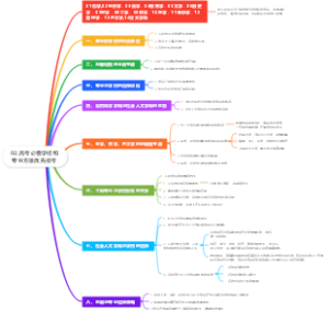 02.高考必看学校和专业方谁优先报考