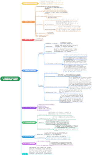 06.志愿填报老高考核心方法 做好这几条确保冲稳保’不被调剂