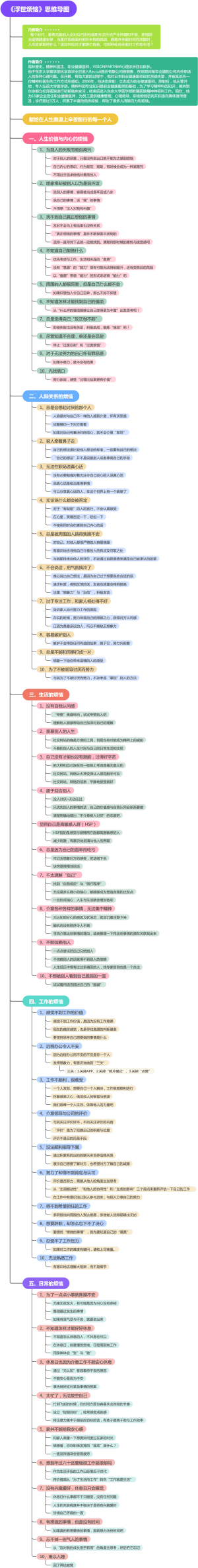 《浮世烦恼》思维导图