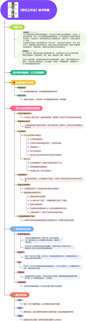 《常识工作法》读书导图