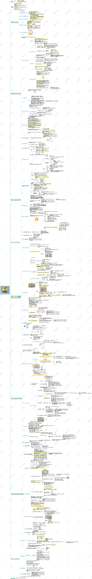 《时间管理7堂课》读书笔记