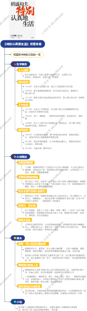 《特别认真地生活》思维导图
