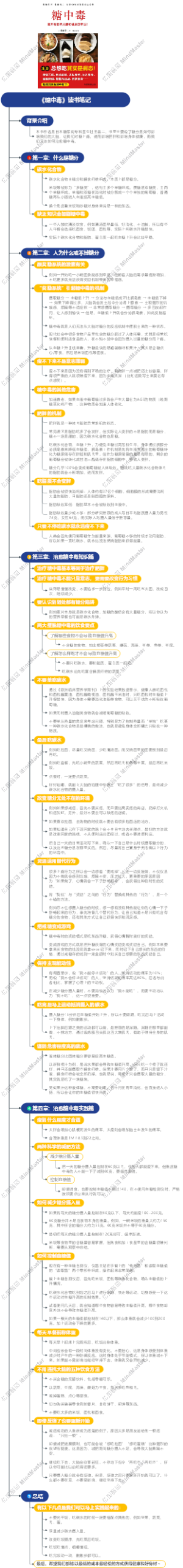 《糖中毒》读书笔记