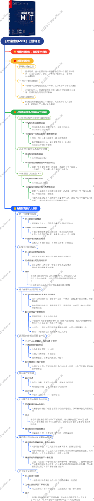 《关键时刻MOT》思维导图