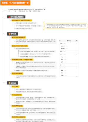 打标签，个人知识管理的第一步