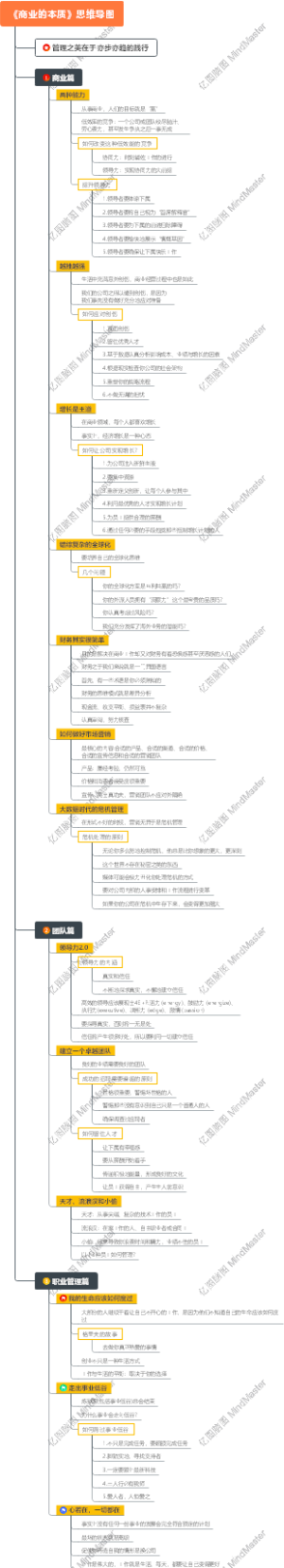 《商业的本质》思维导图