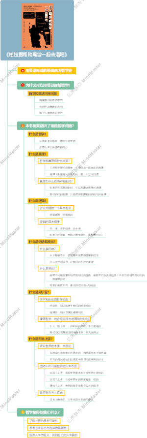 《柏拉图和鸭嘴兽一起去酒吧》