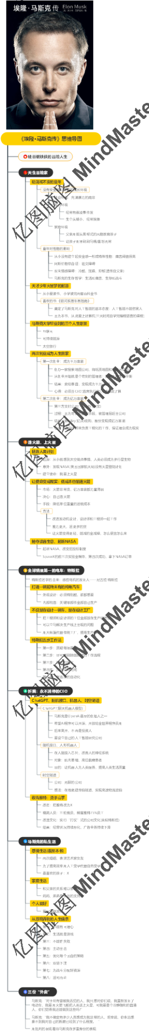 《埃隆·马斯克传》思维导图