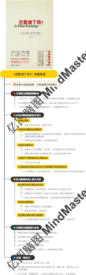 《巴黎烧了吗》思维导图