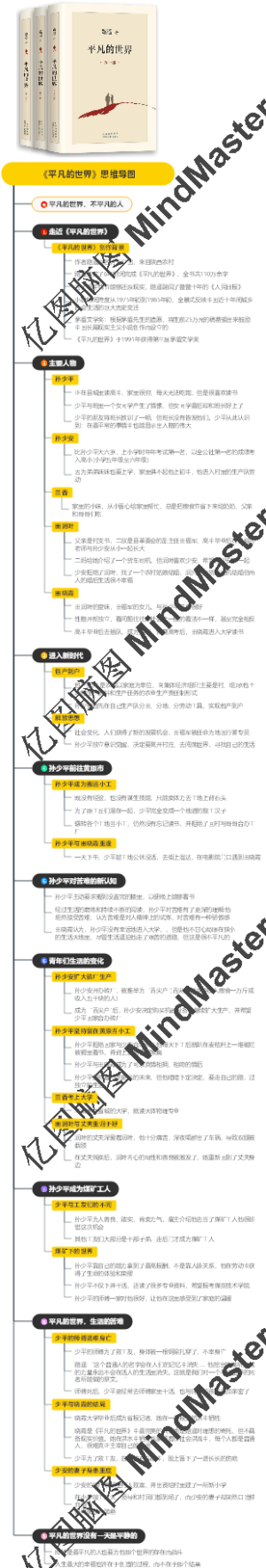 《平凡的世界》思维导图