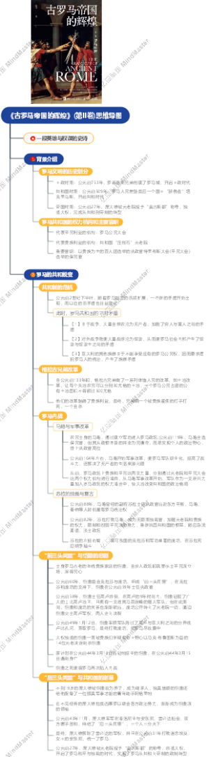 《古罗马帝国的辉煌》(第II卷)思维导图