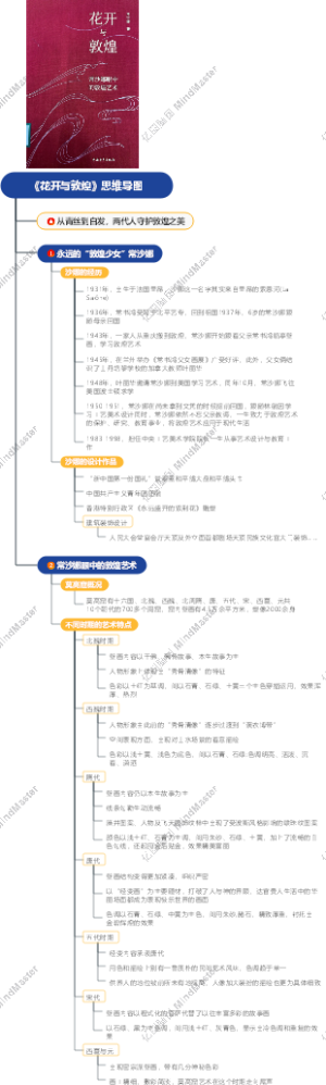 《花开与敦煌》思维导图