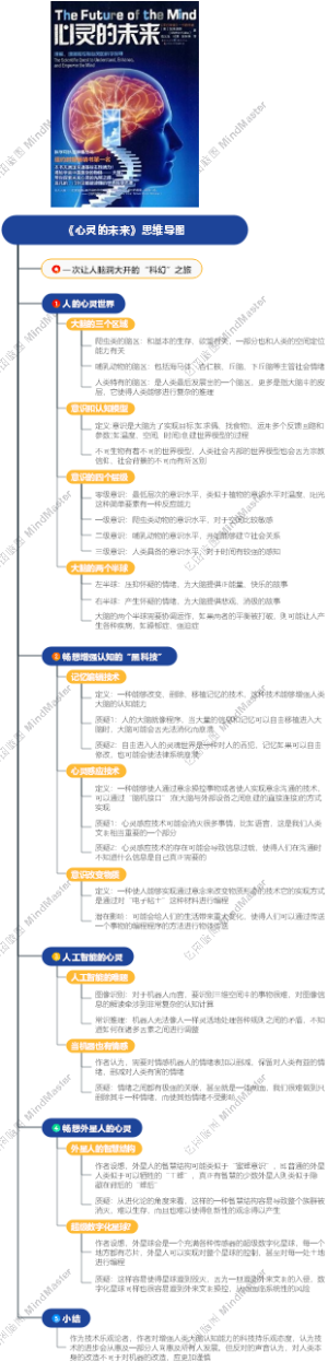 《心灵的未来》思维导图