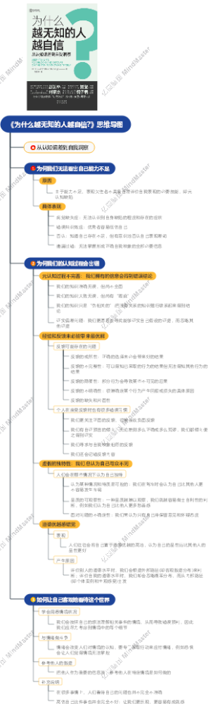 《为什么越无知的人越自信》思维导图