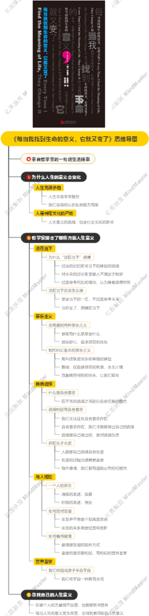《每当我找到生命的意义，它就又变了》思维导图