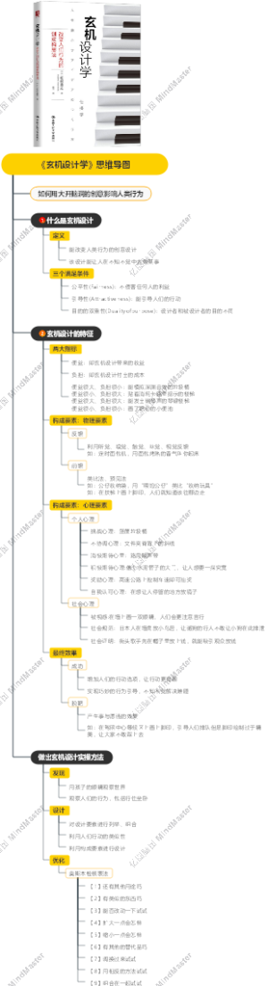 《玄机设计学》思维导图
