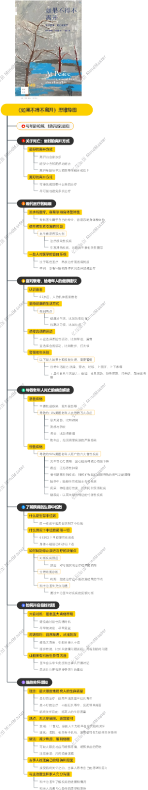 《如果不得不离开》思维导图