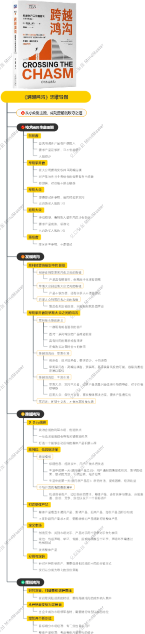 《跨越鸿沟》思维导图
