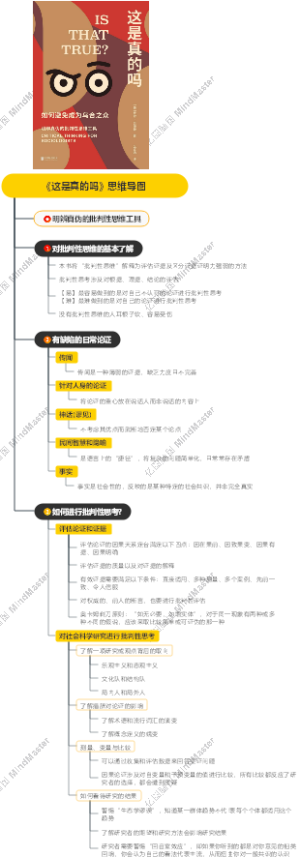 《这是真的吗》思维导图