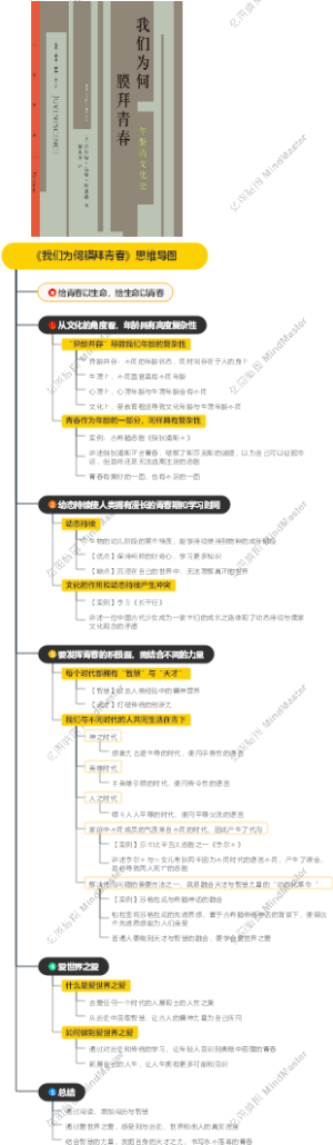 《我们为何膜拜青春》思维导图