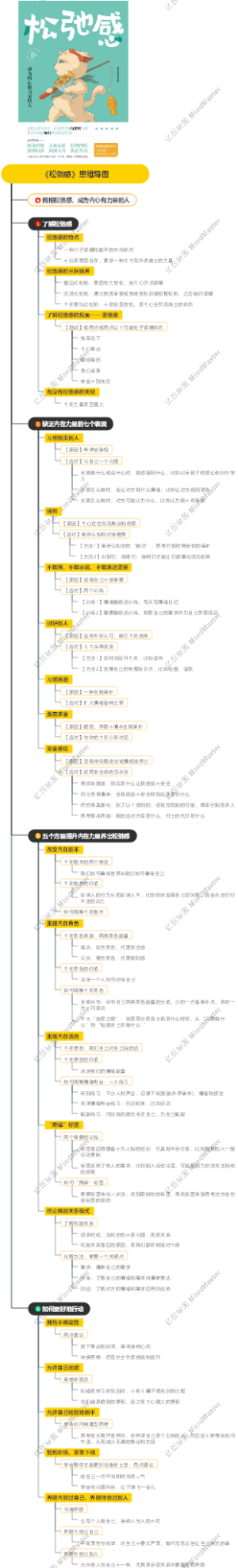 《松弛感》思维导图