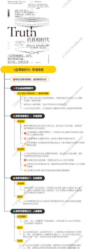 《后真相时代》思维导图