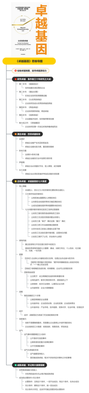 《卓越基因》思维导图