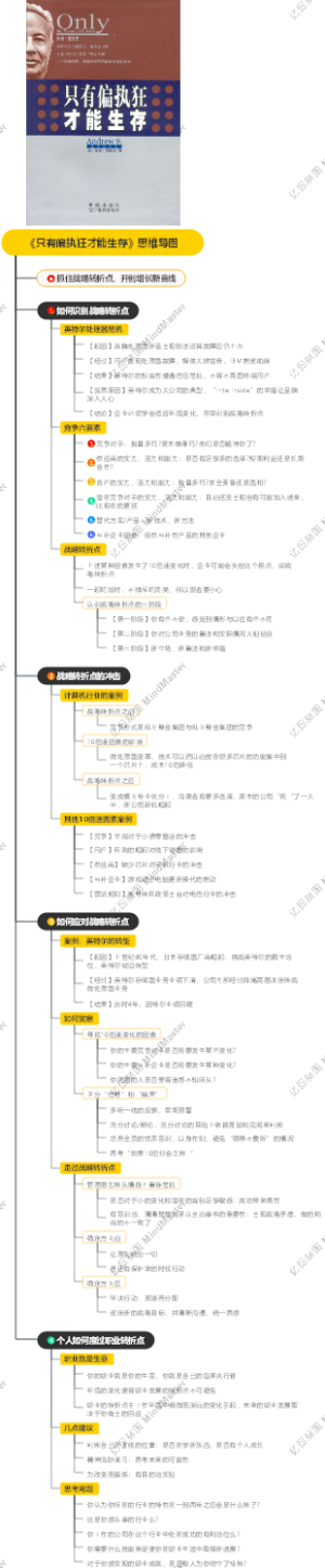 《只有偏执狂才能生存》思维导图