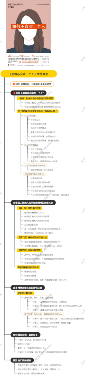 《如何不喜欢一个人》思维导图