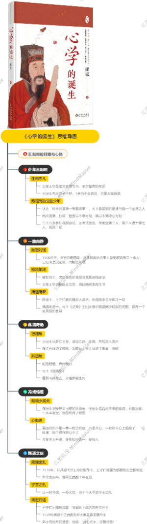 《心学的诞生》思维导图
