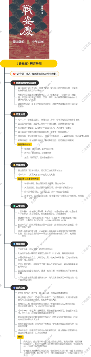 《战安庆》思维导图