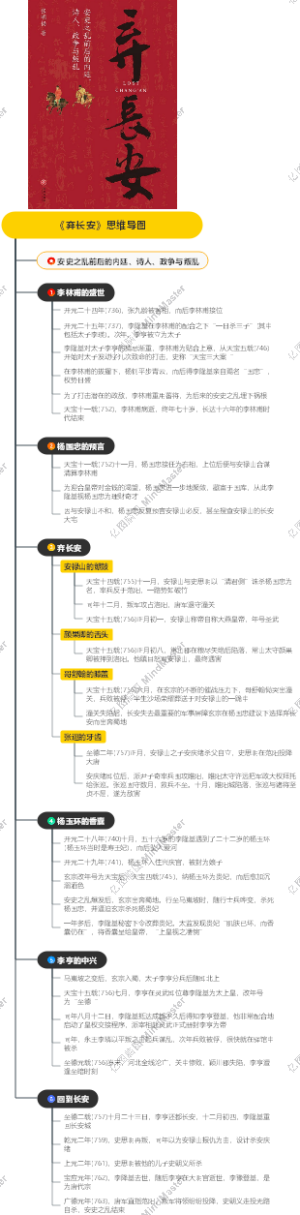 《弃长安》思维导图