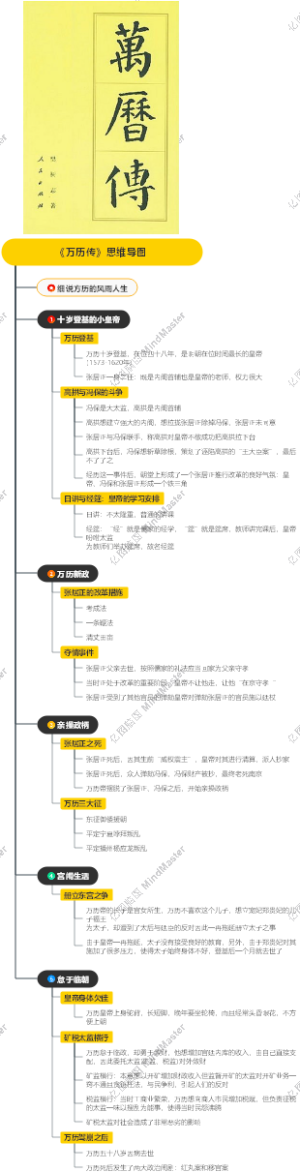 《万历传》思维导图