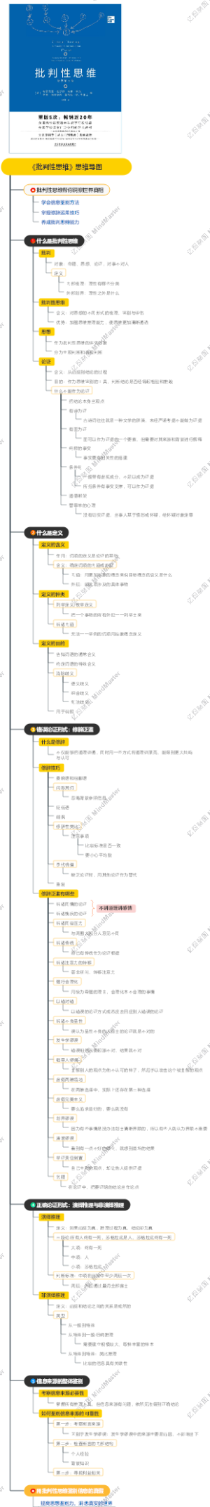 《批判性思维》思维导图