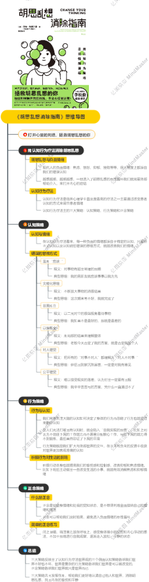 《胡思乱想消除指南》思维导图