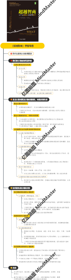 《超越智商》思维导图