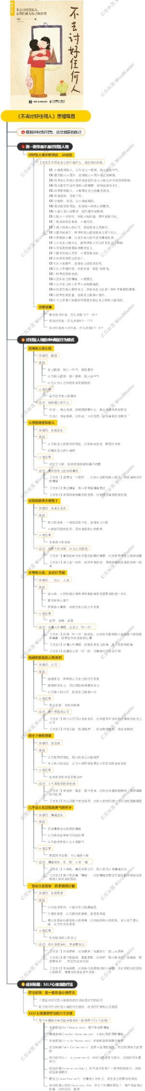 《不去讨好任何人》思维导图