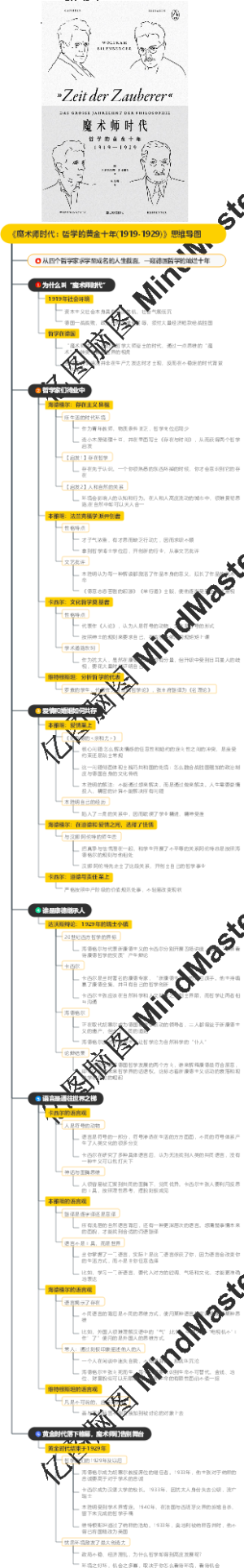 《魔术师时代：哲学的黄金十年(1919-1929)》思维导图