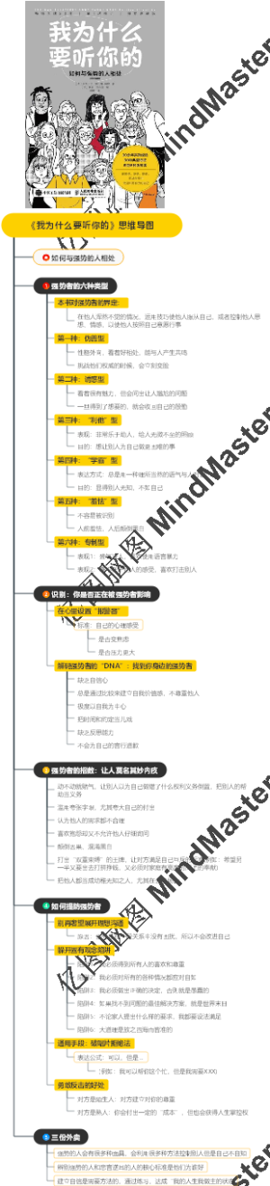 《我为什么要听你的》思维导图