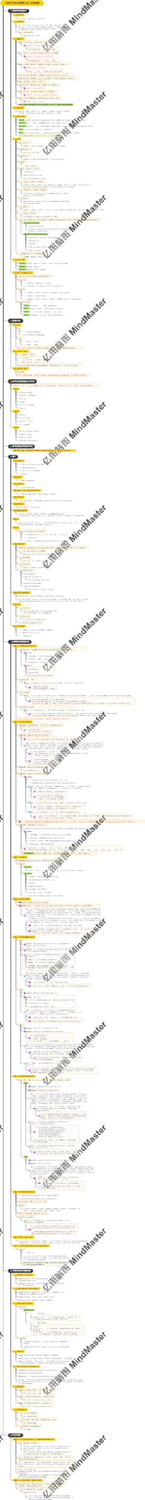 《语文考试万能套用公式》思维导图