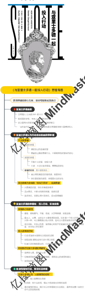 《与亚里士多德一起投入行动》思维导图