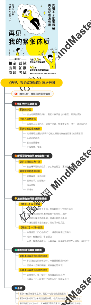 《再见，我的紧张体质》思维导图