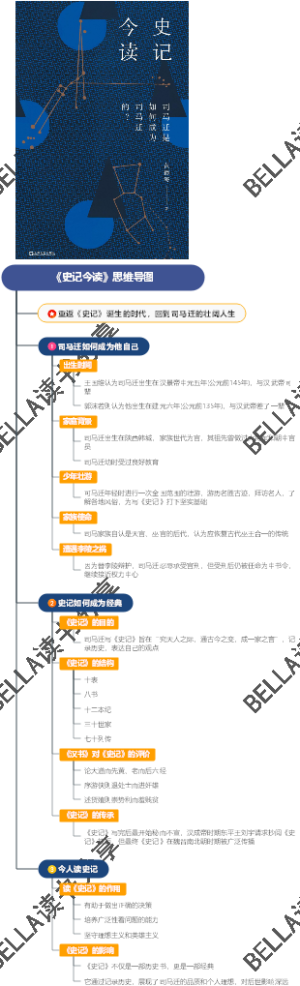 《史记今读》思维导图